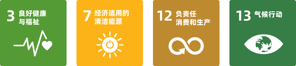 公司秉持“客户第一 · 客户至上”的服务理念，加强售前、售中、售后的客户服务，制定《顾客不合格品管理办法》《售后服务控制程序》等制度。